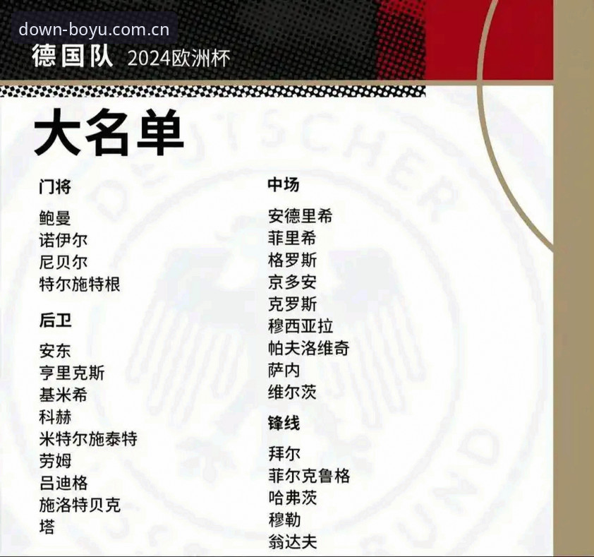博鱼APP下载 德国队26人世界杯名单深度评测:诺伊尔回归与18岁新星的全方位技术分析