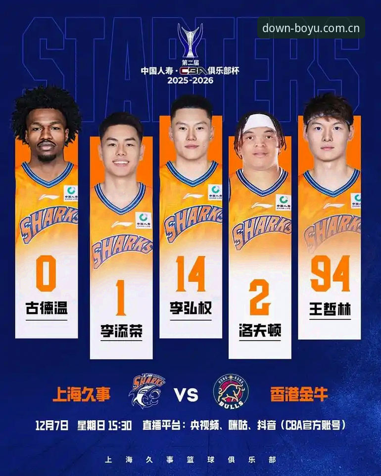 揭秘上海男篮G4晋级背后的战术博弈：从白边到古德温，一场攻防体系的技术拆解