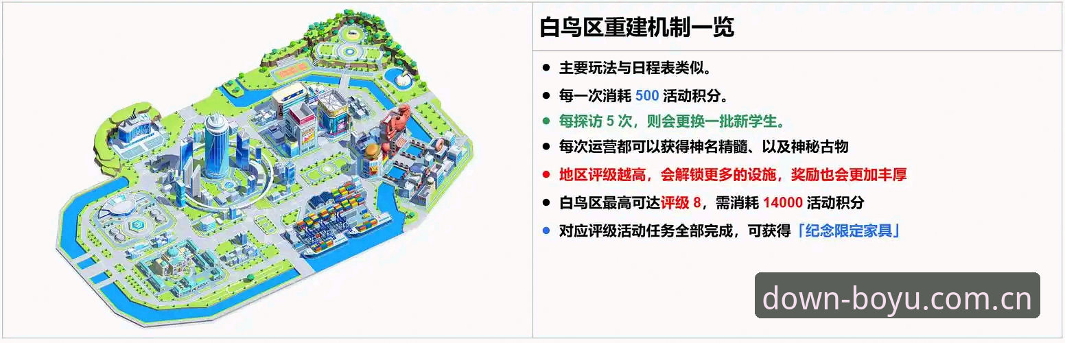 BOYU体育安装推荐最新动态：v2.0.0版本更新与正版下载全流程指南