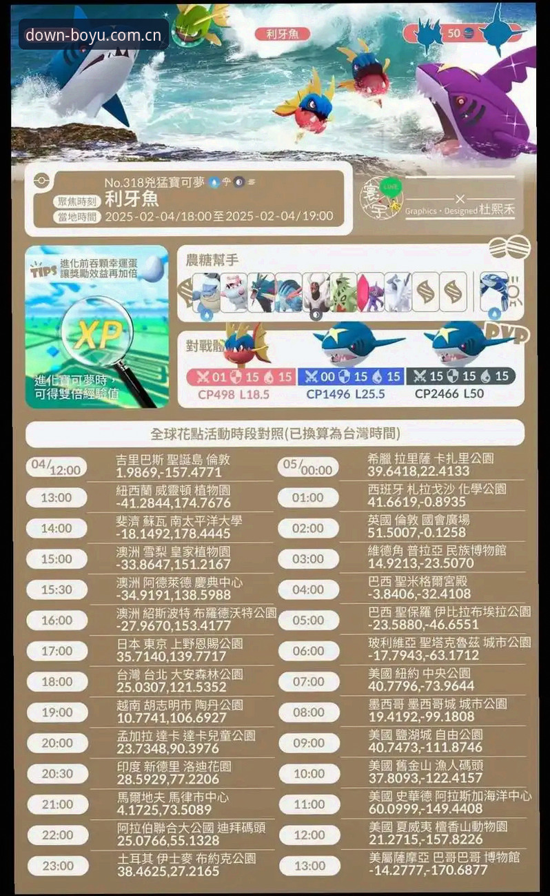 从德乙到世界杯：哲科沙尔克升级之路深度解析，博鱼体育平台带你重温经典时刻