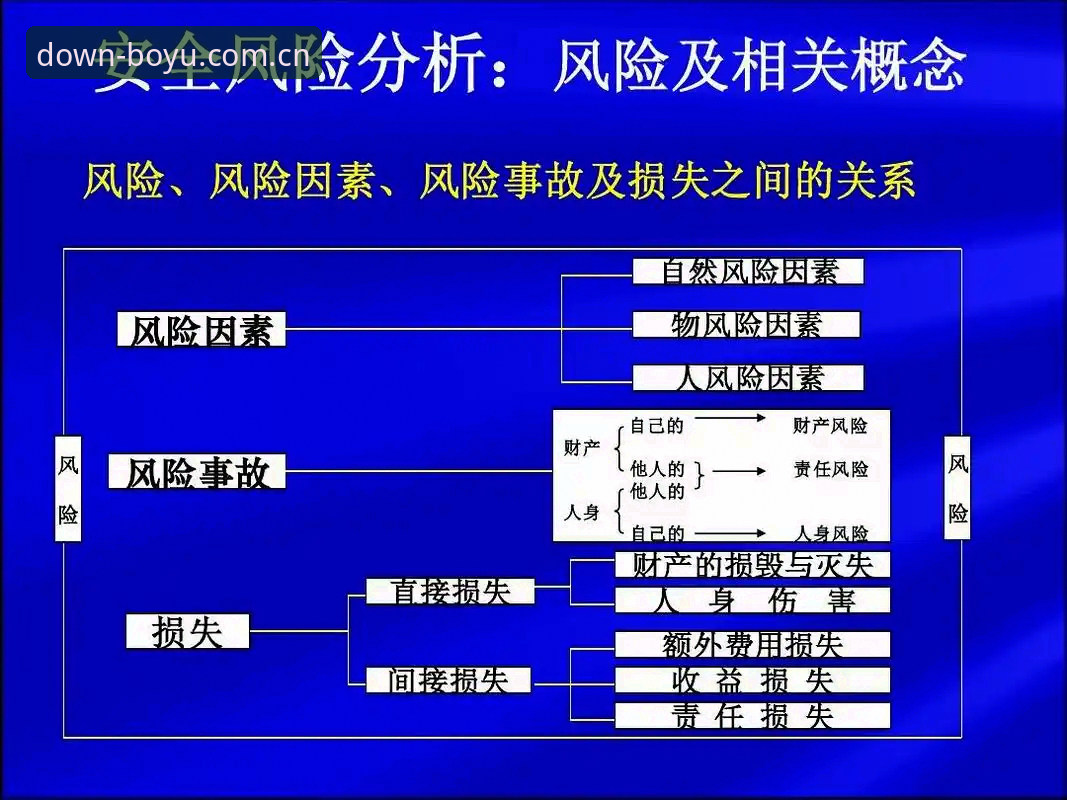 博鱼APP安全深度分析：手机版病毒风险与正版下载全面解析